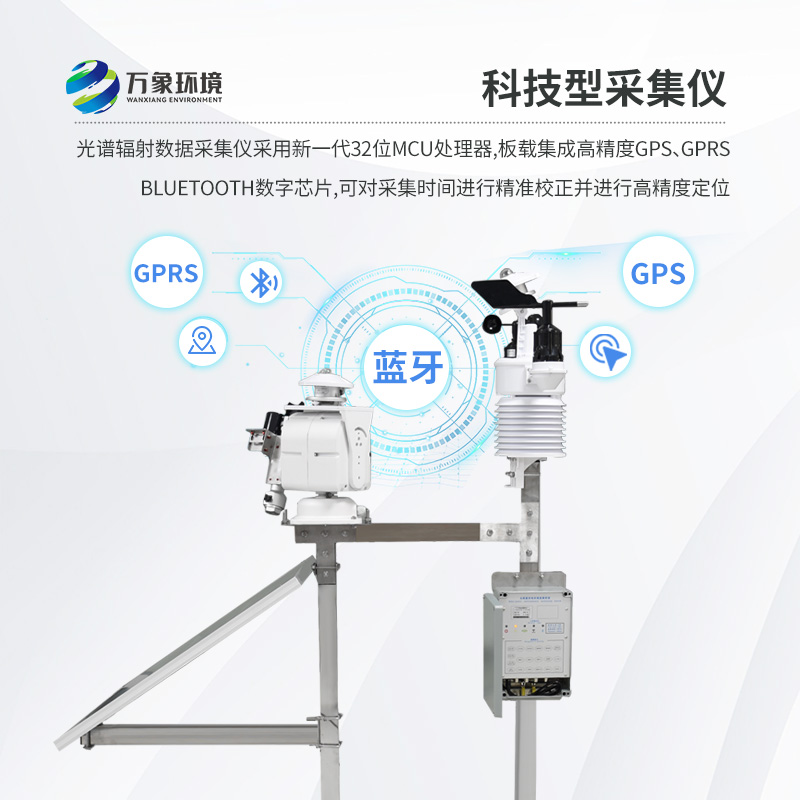 光伏檢測氣象站：光伏電廠“氣象管家”