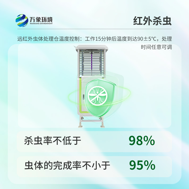 蟲情檢測(cè)系統(tǒng)，創(chuàng)新病蟲害監(jiān)測(cè)方法