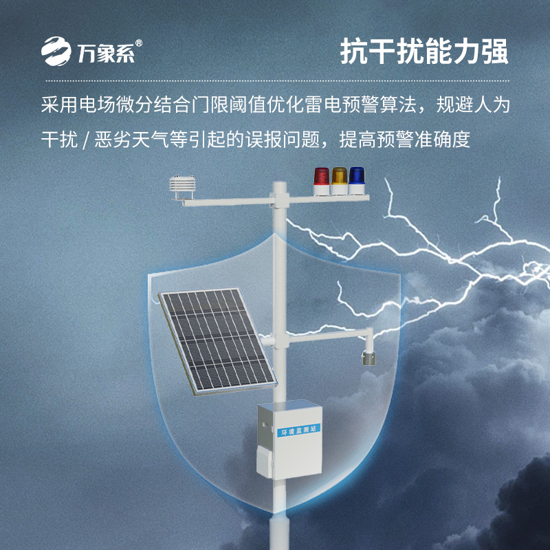 雷電監(jiān)測儀，創(chuàng)新煤礦油氣庫等雷電監(jiān)測方式
